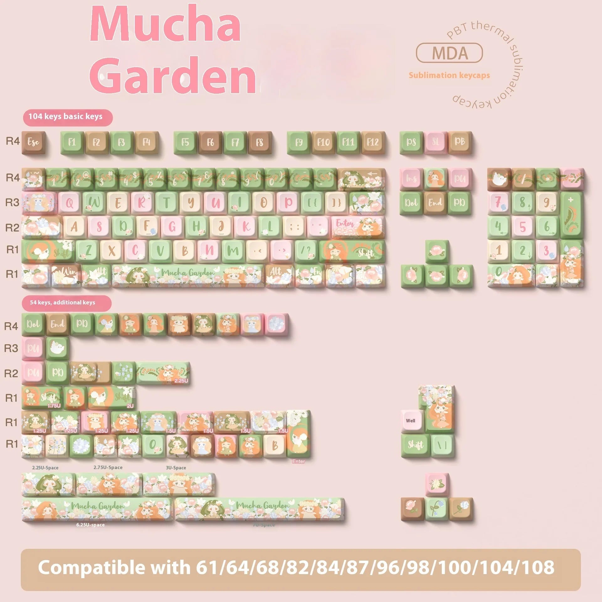 Garden-themed mechanical keyboard key cap set showing botanical designs on multiple keys