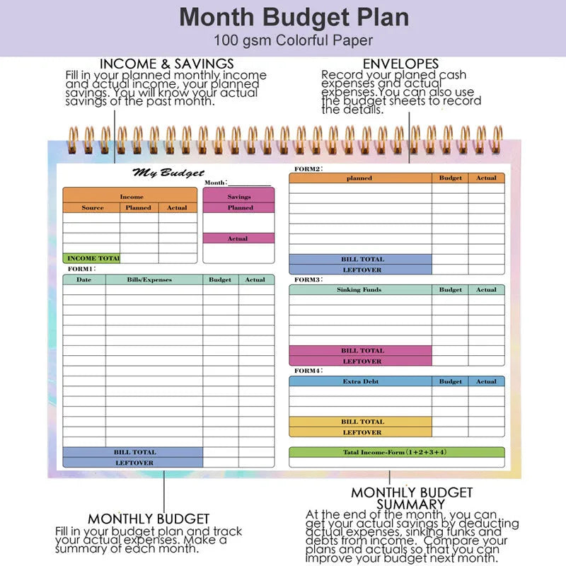 B5 size spiral-bound wealth management notebook with a PP cover, open on a table.