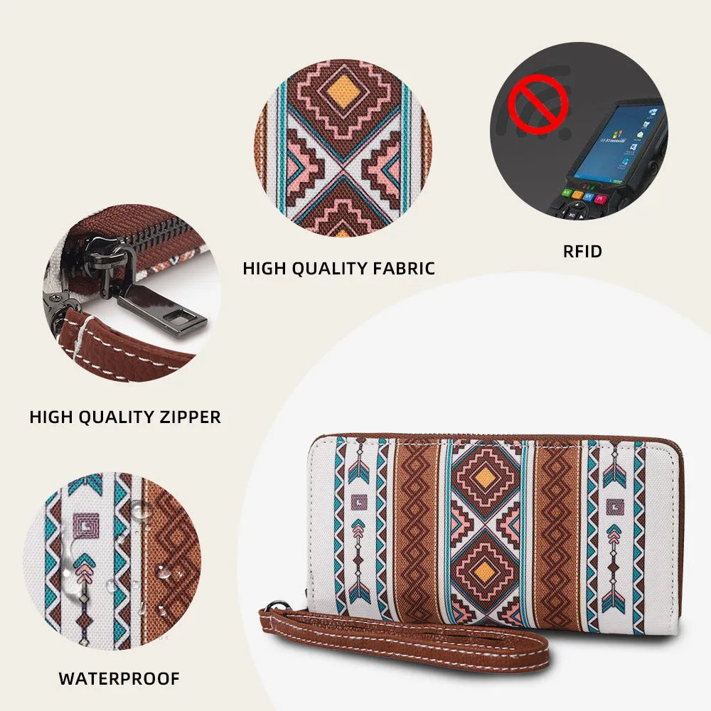 Bohemian-style striped canvas RFID wallet with wind belt design shown in multiple colour options