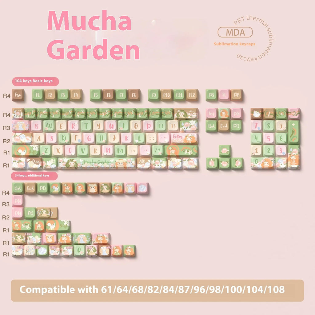 Garden-themed mechanical keyboard key cap set showing botanical designs on multiple keys