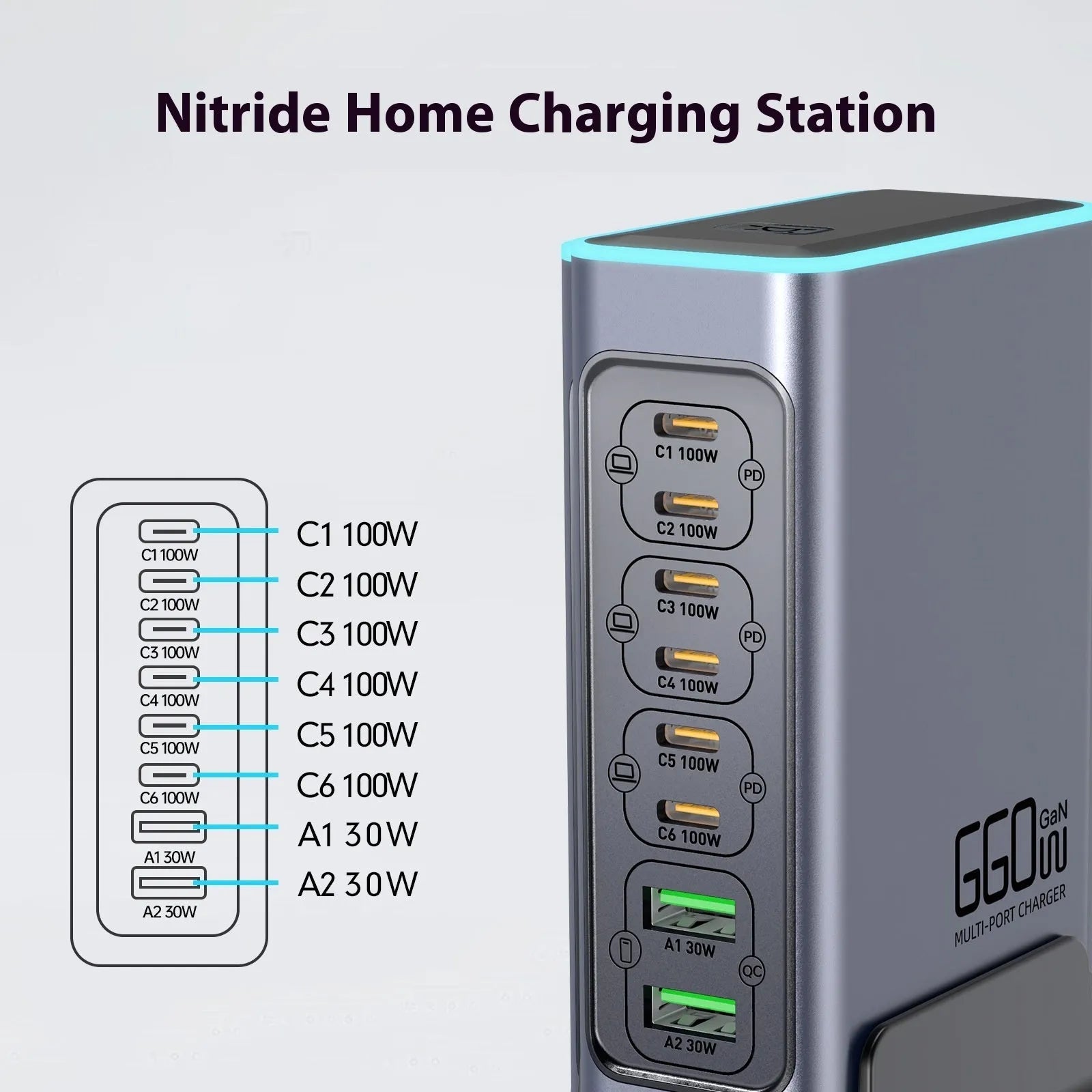 660W Gallium Nitride desktop fast charger with multiple ports for phones and tablets