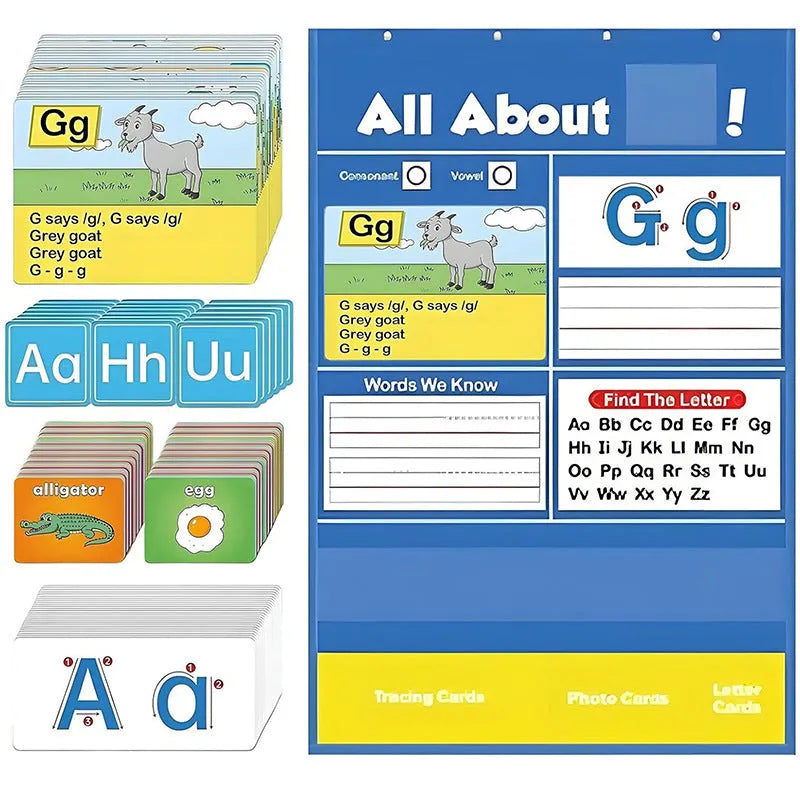 Children's alphabet learning chart sleeve table with educational cards spread on 60x40cm wipe-clean surface