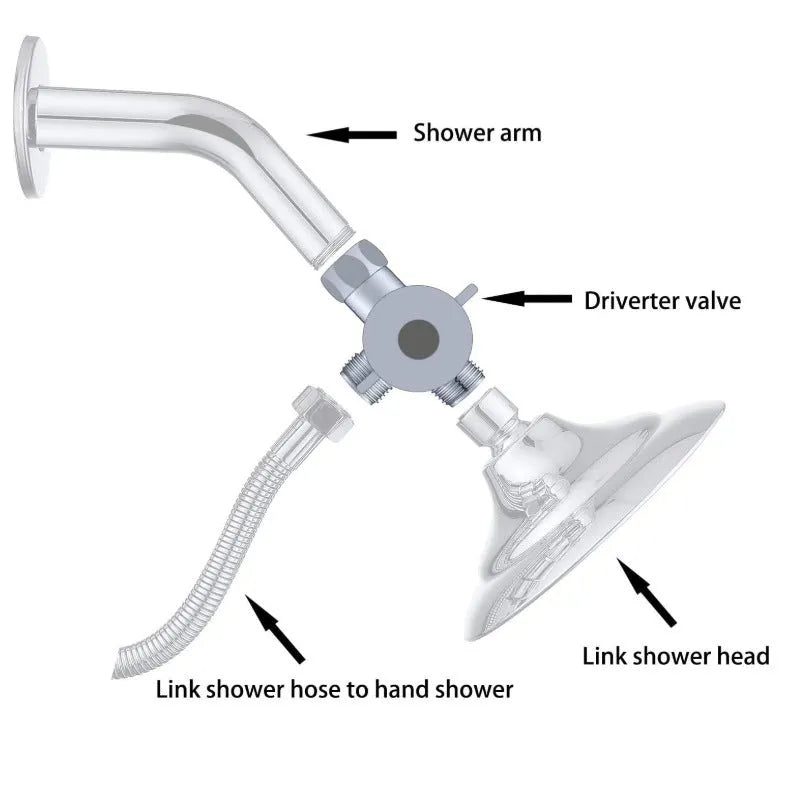 Copper shower water distributor with American bracket and ball joint options