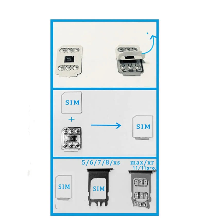 WELLSIM unlock card sticker for iPhone 6S to 14 Pro Max universal SIM tray adapter