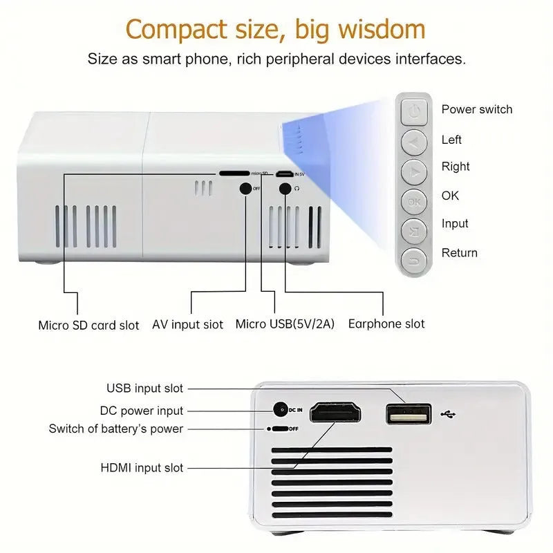 M100 mini LED home projector in black or white showing 100 inch projection capability with remote control