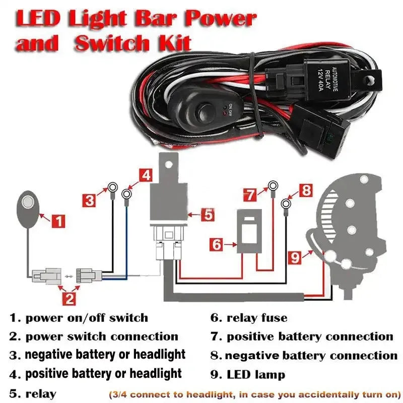 Automotive LED work light wiring harness with silicone cable and connectors