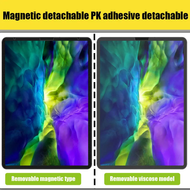Magnetic detachable writing film for iPad with alcohol wipe and scraper, 11-inch PET magnet screen protector.