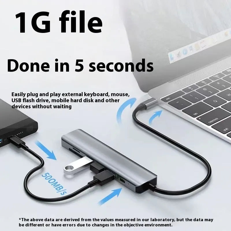 USB-C 7-in-1 expansion dock with HDMI port, USB 3.0 ports, and card readers connected to laptop