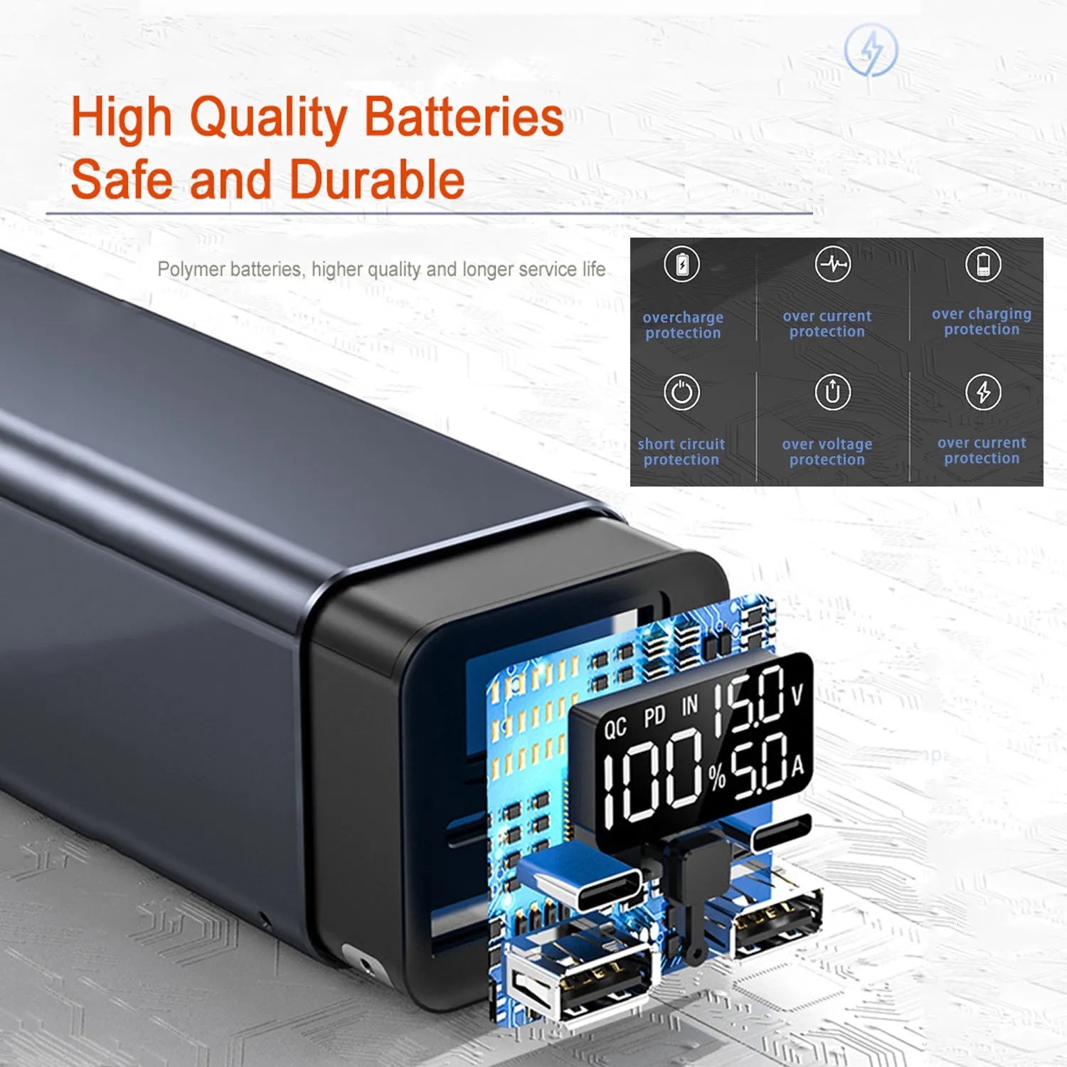 Black metal 65W laptop power bank with 20000mAh capacity showing USB ports