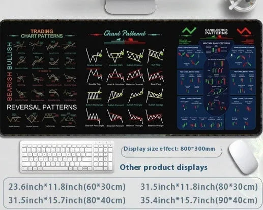 Black rubber desk mat with calculator markings functioning as combined mouse pad and calculator reference