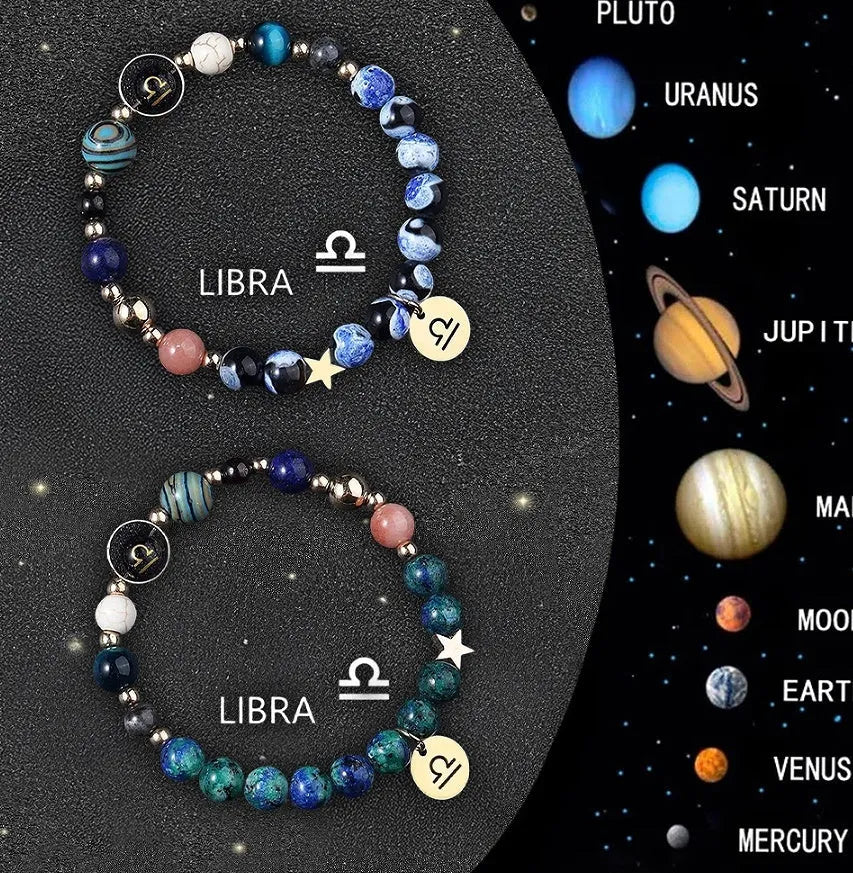 Natural stone zodiac bracelet set showing twelve astrology sign designs with mineral bead construction