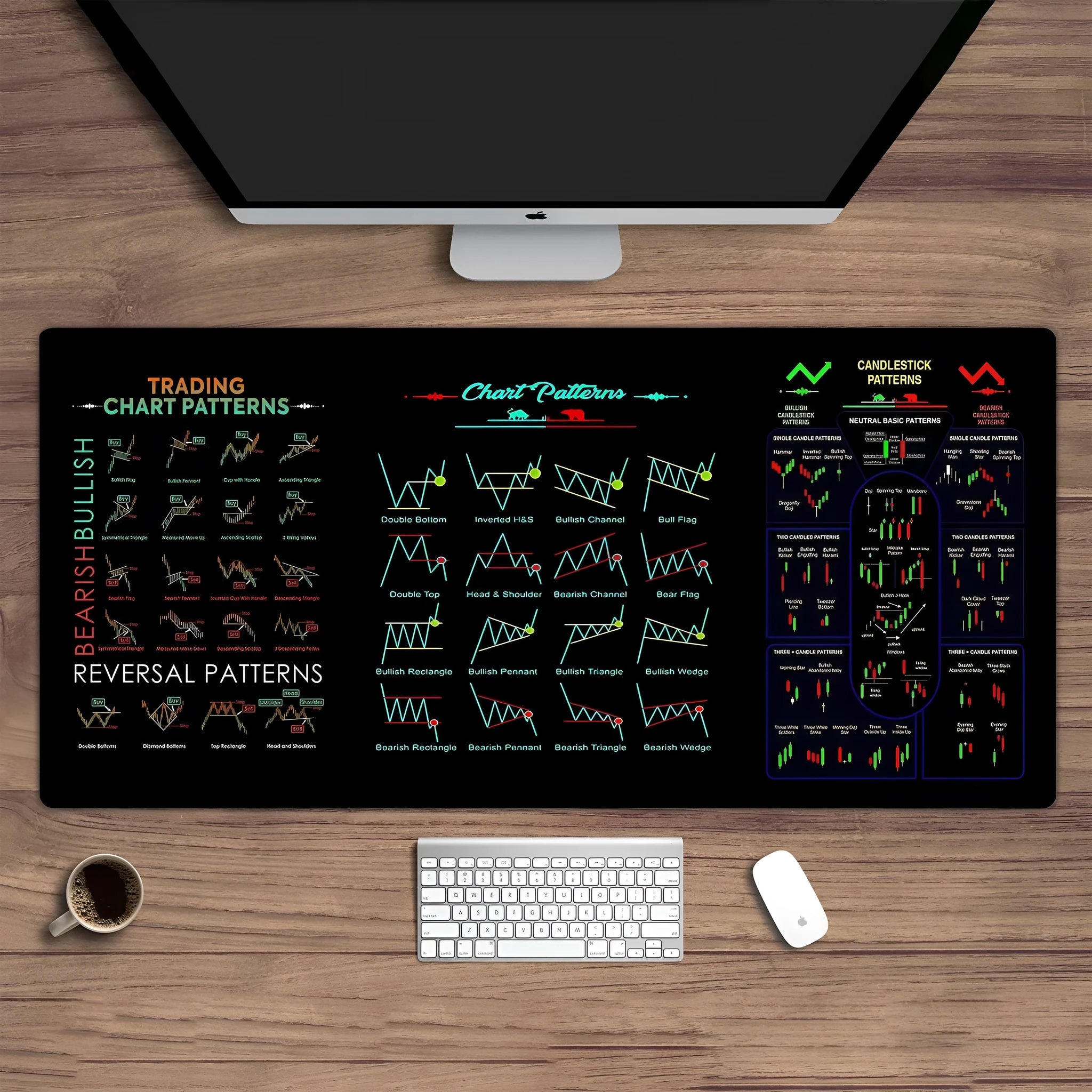 Black rubber desk mat with calculator markings functioning as combined mouse pad and calculator reference