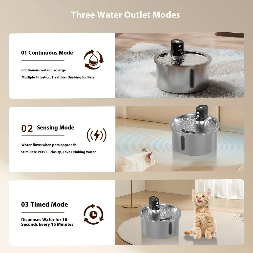 White pet water fountain with stainless steel bowl and digital temperature control display