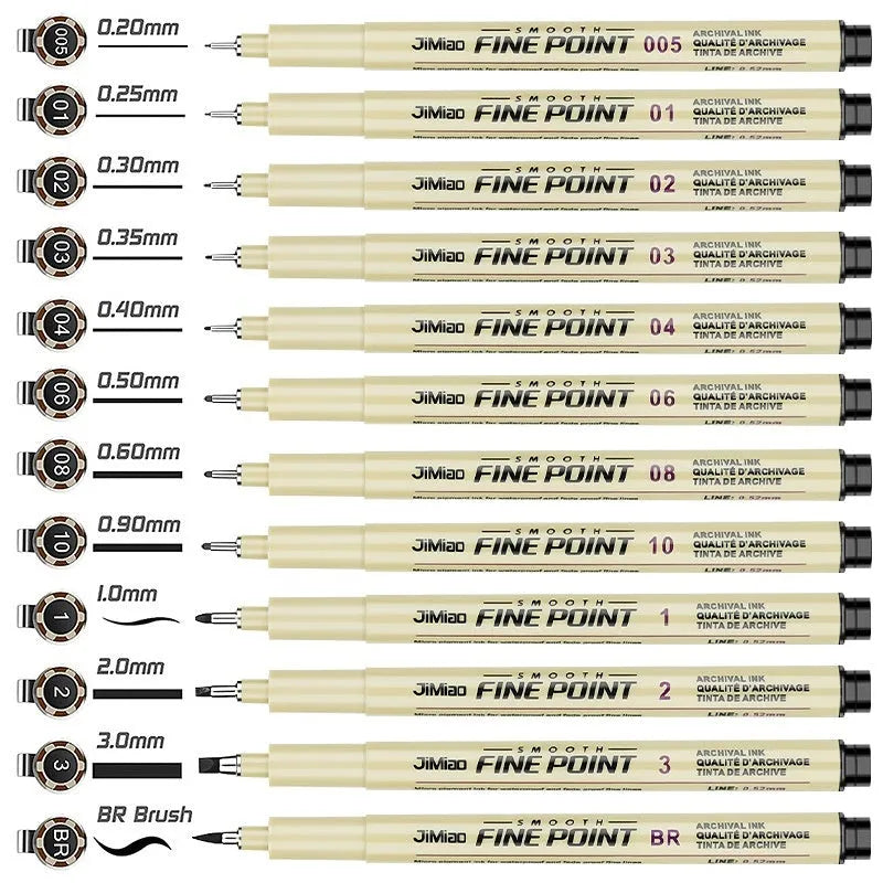 Waterproof cartoon design needle drawing pen with black ink refill and 133mm plastic body