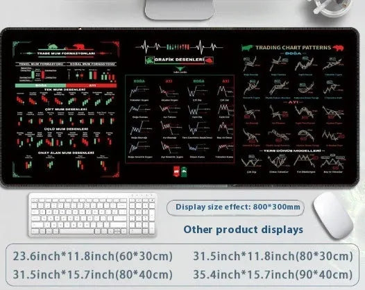 Black rubber desk mat with calculator markings functioning as combined mouse pad and calculator reference