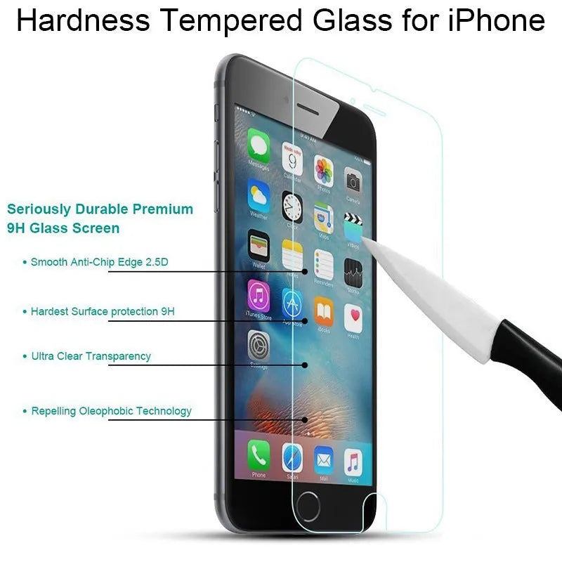 Tempered glass screen protector for iPhone showing transparent anti-fingerprint front film