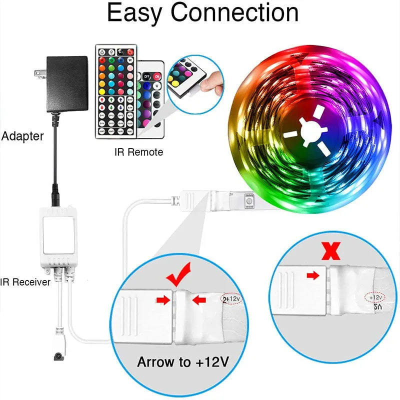 RGB LED strip light with Bluetooth remote control showing colour-changing capabilities