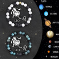Set of two natural stone beaded bracelets for zodiac signs.