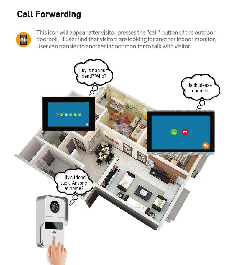 10-inch wireless video intercom doorbell system with outdoor unit and indoor monitor