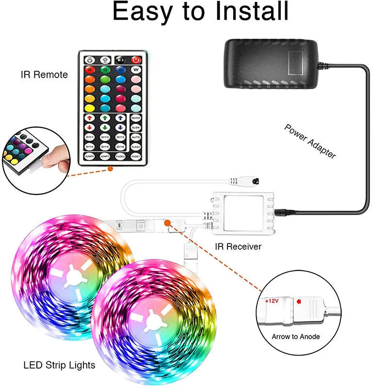 RGB LED strip light with Bluetooth remote control showing colour-changing capabilities