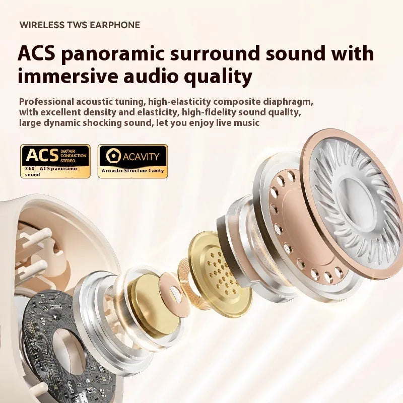 Ear-mounted headphones with digital display screen in black, skin colour, or white colour options