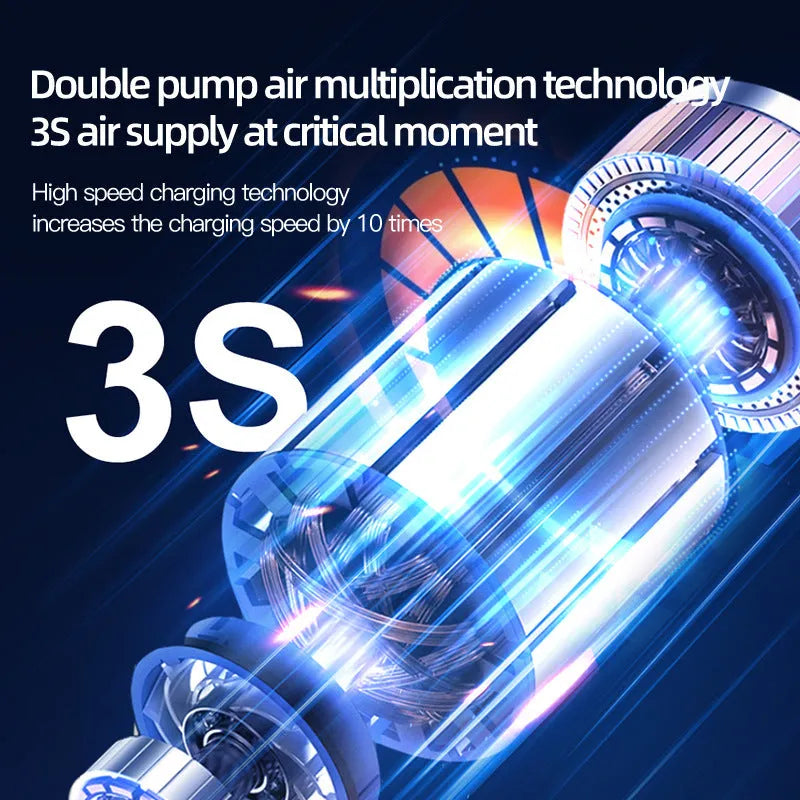 Portable wireless car air pump with power cable and multiple nozzle attachments