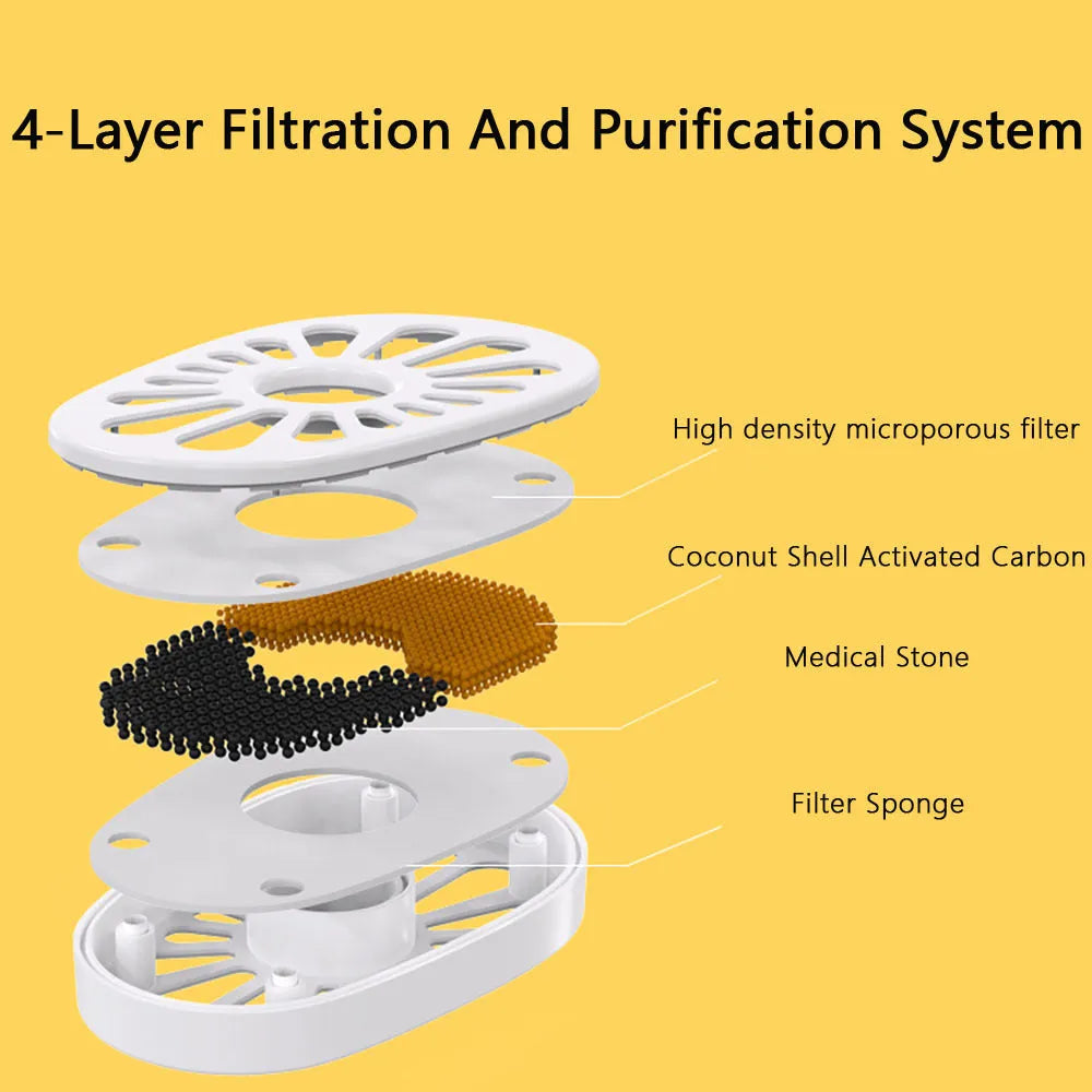 Yellow cat water fountain with filtration system and USB power cable