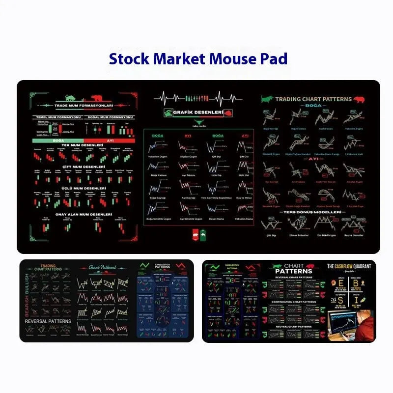 Black rubber desk mat with calculator markings functioning as combined mouse pad and calculator reference
